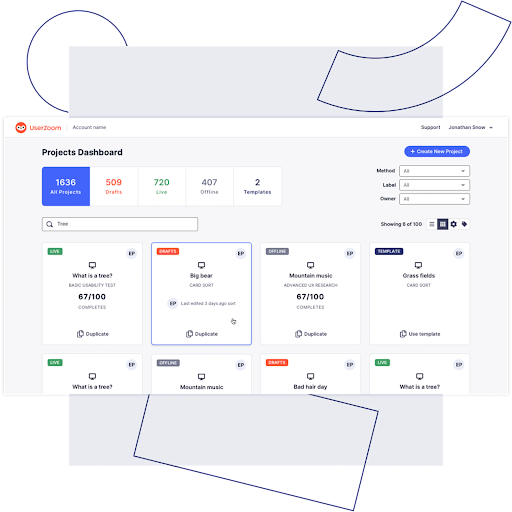 UserZoom