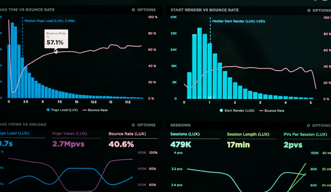 Qualitative Data: The Great Lost Metric For SaaS Companies