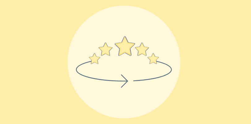 11 Best 360-Degree Feedback Software for Employee Feedback