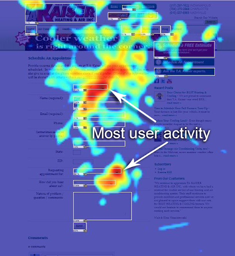  On-Site/on-Page Average Time