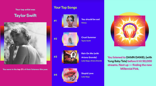Spotify Image