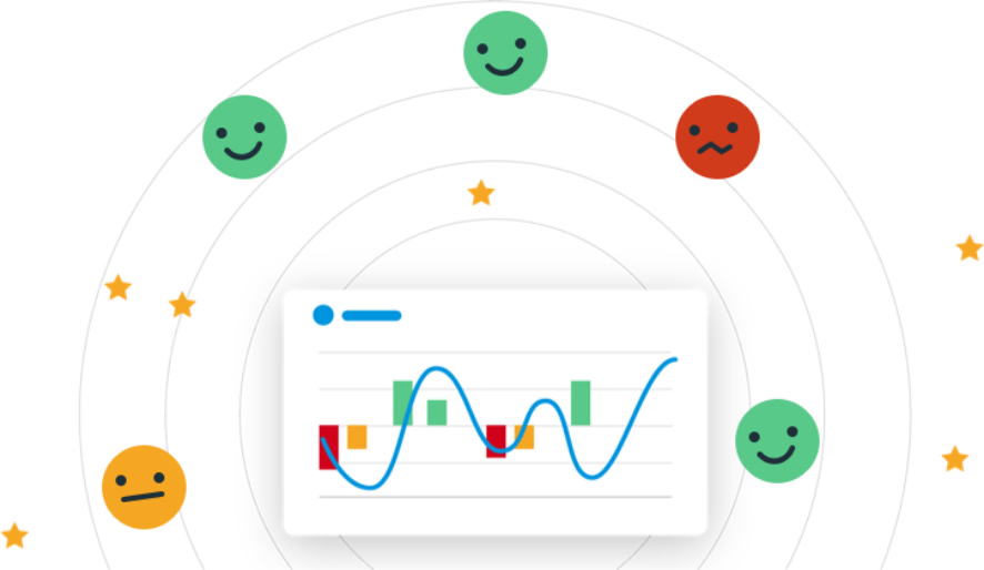 Customer Experience