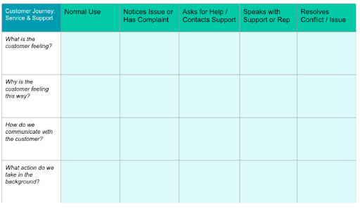customer-support-template