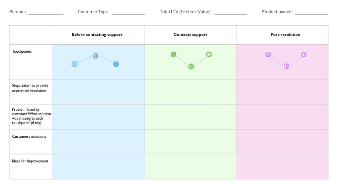 customer-support