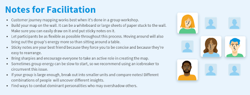 notes