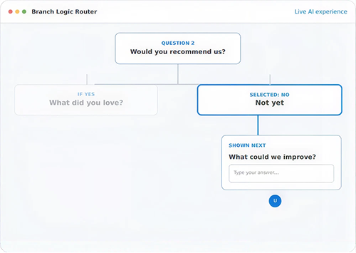 AI Branch Logic Router