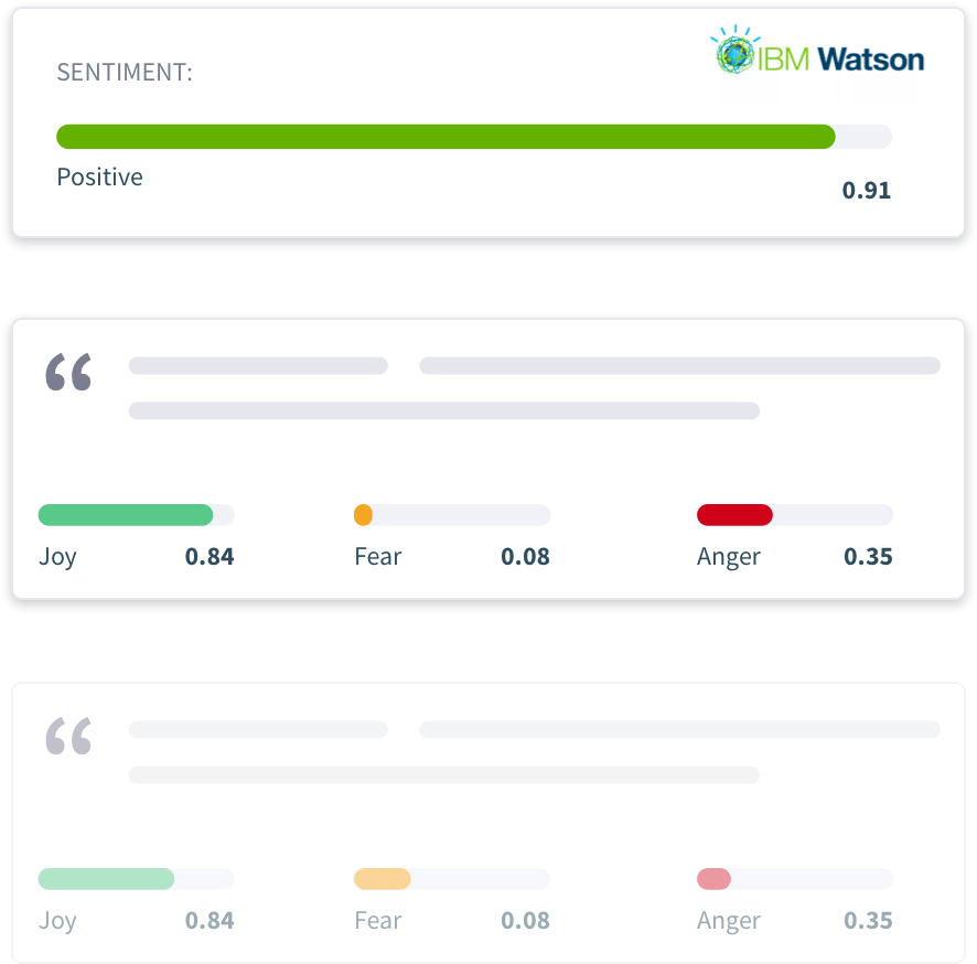 Watson