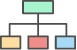 Leverage bi-directional features to automate workflow