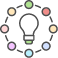Use branching logic for greater relevance