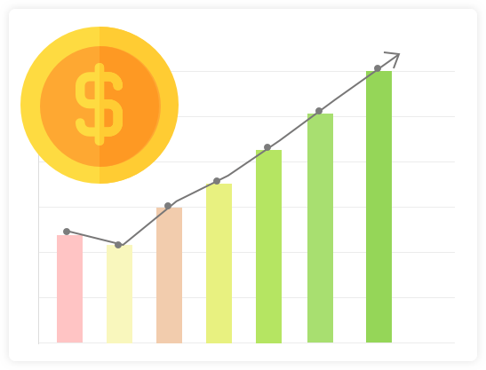 grow sales and conversion using product feedback survey software