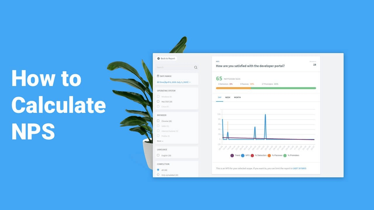 How To Calculate Net Promoter Score