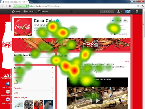 eye-tracking