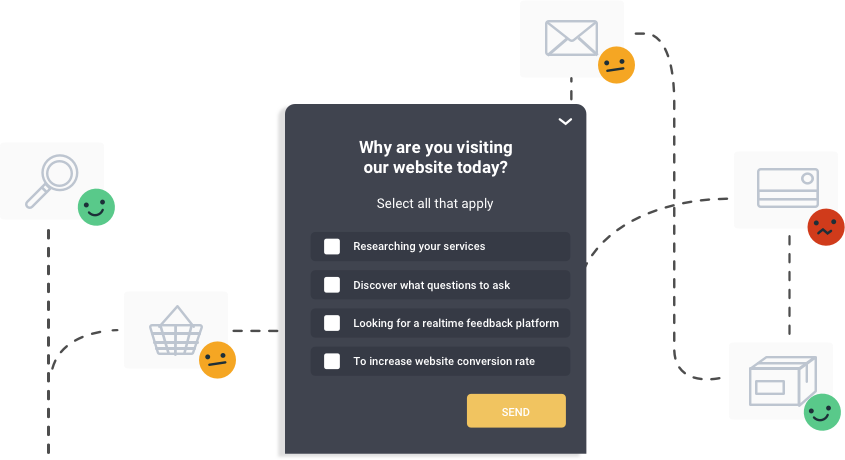 product feedback survey