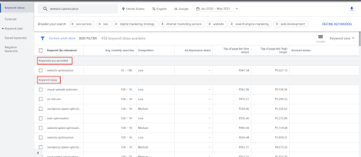 monthly-income